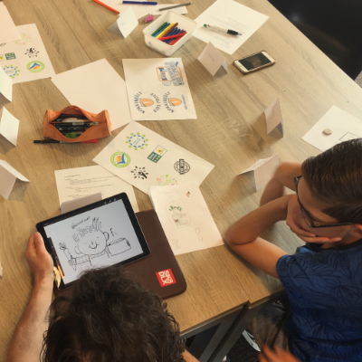 Brainstorm Sessie met de kids